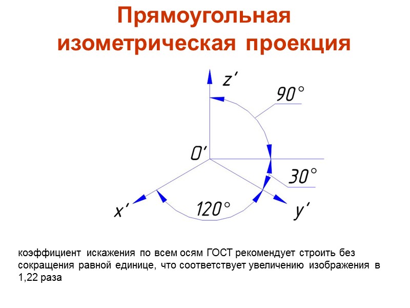 Прямоугольная изометрическая проекция коэффициент искажения по всем осям ГОСТ рекомендует строить без сокращения равной